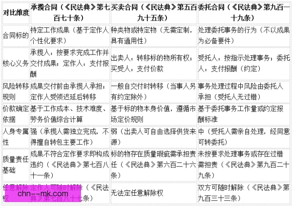 边裁合同选项牵动联赛管理，公平执法成最大看点