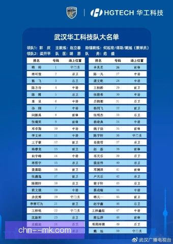 小城市球队冲刺次数分布，体能分配呈现鲜明特点